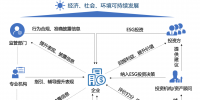 &#98;&#115;&#112;&#111;&#114;&#116;&#115;&#45;&#98;&#40;&#20013;&#22269;&#41;&#19968;&#31449;&#24335;&#20307;&#32946;&#26381;&#21153;&#23448;&#26041;&#32593;&#31449;