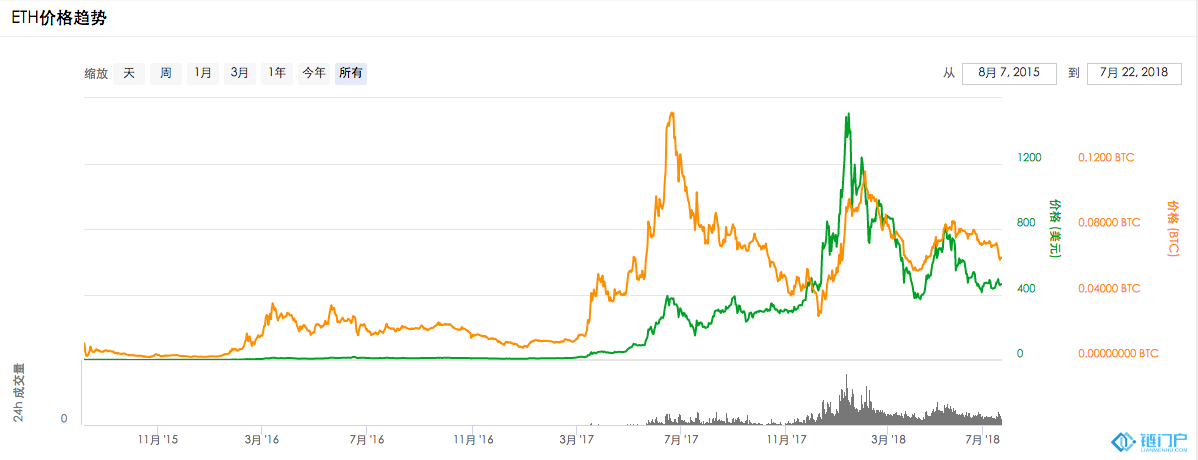 &#98;&#115;&#112;&#111;&#114;&#116;&#115;&#45;&#98;&#40;&#20013;&#22269;&#41;&#19968;&#31449;&#24335;&#20307;&#32946;&#26381;&#21153;&#23448;&#26041;&#32593;&#31449;