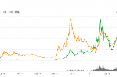 &#98;&#115;&#112;&#111;&#114;&#116;&#115;&#45;&#98;&#40;&#20013;&#22269;&#41;&#19968;&#31449;&#24335;&#20307;&#32946;&#26381;&#21153;&#23448;&#26041;&#32593;&#31449;