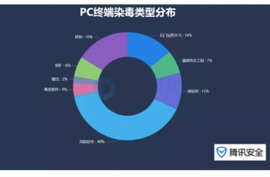 &#98;&#115;&#112;&#111;&#114;&#116;&#115;&#45;&#98;&#40;&#20013;&#22269;&#41;&#19968;&#31449;&#24335;&#20307;&#32946;&#26381;&#21153;&#23448;&#26041;&#32593;&#31449;